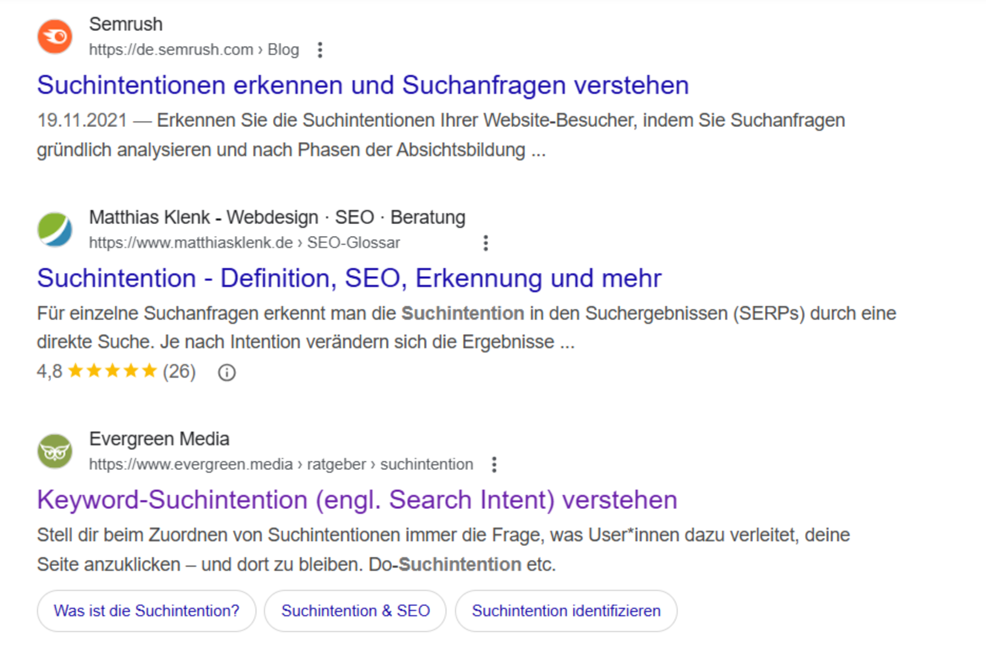 Google Ansicht Überschriften und Snippets