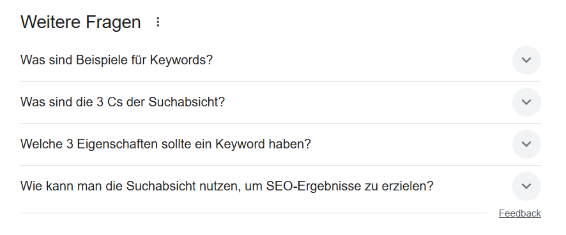 Google Ansicht ähnliche Fragen